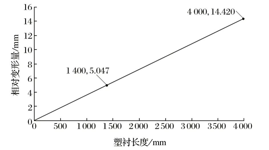 http://m.hb110.org.cn/index.php?r=default/column/content&col=100016&id=28