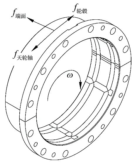 http://m.hb110.org.cn/index.php?r=default/column/index&col=product&page=1&exsort=100018