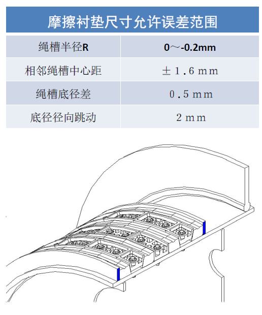 http://m.hb110.org.cn/index.php?r=default/column/content&col=100018&id=29