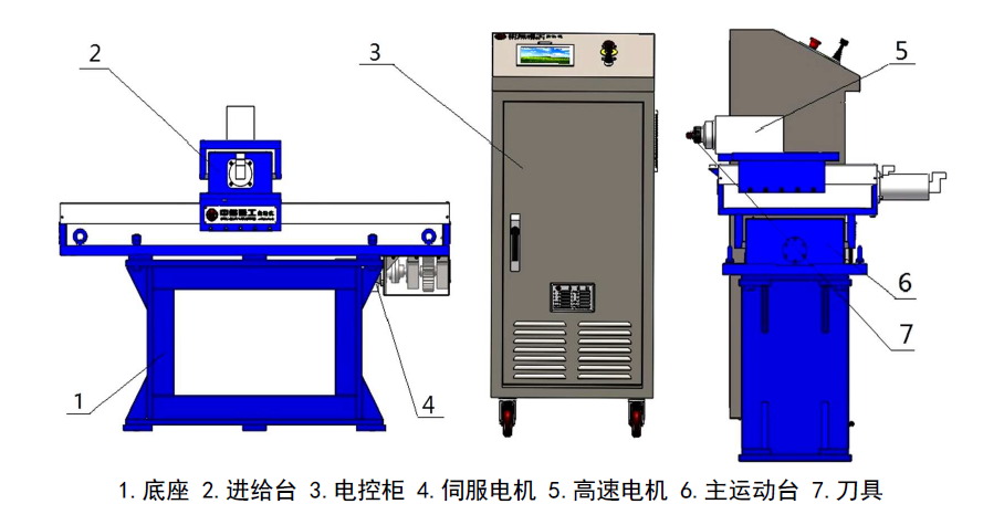 http://m.hb110.org.cn/index.php?r=default/column/content&col=100018&id=29