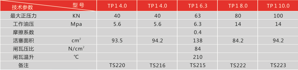 http://m.hb110.org.cn/index.php?r=default/column/index&col=product